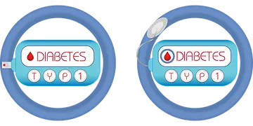 Estadísticas Alarmantes: La Realidad de la Diabetes en México y Cómo Prevenirla Eficazmente
